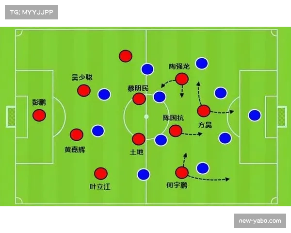 前场逼抢与反击效率演变 攻防转换速度成为球队胜负关键影响因素 前场逼抢与反击效率演变 攻防转换速度成为球队胜负关键影响因素